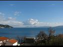 Apartementen Bianca - very nice sea view: A1 Blanka(2+2) Igrane - Riviera Makarska  - uitzicht op zee