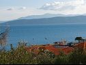Apartementen Bianca - very nice sea view: A1 Blanka(2+2) Igrane - Riviera Makarska  - uitzicht op zee