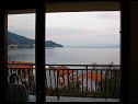 Apartementen Bianca - very nice sea view: A1 Blanka(2+2) Igrane - Riviera Makarska  - Appartement - A1 Blanka(2+2): uitzicht
