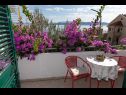 Apartementen Blue - 100 m from beach: A1(3+1) Igrane - Riviera Makarska  - huis
