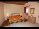 Apartementen Durda1 - 50 m from beach: A1(2+2), B2(2+2), C3(2+1) Igrane - Riviera Makarska  - Appartement - A1(2+2): slaapkamer