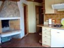 Apartementen Durda1 - 50 m from beach: A1(2+2), B2(2+2), C3(2+1) Igrane - Riviera Makarska  - Appartement - C3(2+1): keuken en eetkamer