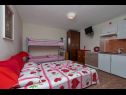 Apartementen Vlatko - affordable & cosy: SA1(4), SA2(2+2), SA3(2+2) Krvavica - Riviera Makarska  - Studio-appartment - SA3(2+2): keuken