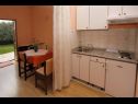 Apartementen Sunny - quiet and relaxing A1(2+2), A2(2+1) Makarska - Riviera Makarska  - Appartement - A2(2+1): keuken