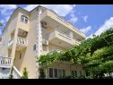Apartementen Ivi - big parking and courtyard SA2(3), SA4(2+1), SA3(2+1), SA5(2+1), SA6(2+1) Makarska - Riviera Makarska  - huis