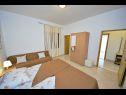 Apartementen Ivo - with pool: A1(6+1) Tucepi - Riviera Makarska  - Appartement - A1(6+1): slaapkamer