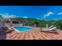 Vakantiehuizen Rusti - with pool: H(6) Vrgorac - Riviera Makarska  - Kroatië  - huis