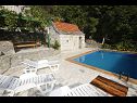 Vakantiehuizen Mario - with pool: H(6+2) Gata - Riviera Omis  - Kroatië  - balkon (huis en omgeving)