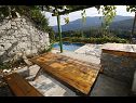 Vakantiehuizen Mario - with pool: H(6+2) Gata - Riviera Omis  - Kroatië  - terras (huis en omgeving)