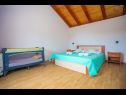 Vakantiehuizen Country - nature & serenity: H(4) Gata - Riviera Omis  - Kroatië  - H(4): slaapkamer