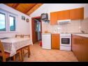 Vakantiehuizen Country - nature & serenity: H(4) Gata - Riviera Omis  - Kroatië  - H(4): keuken en eetkamer