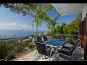 Apartementen May - with sea view: A1(2+2), A2(6)  Marusici - Riviera Omis  - huis