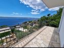 Apartementen May - with sea view: A1(2+2), A2(6)  Marusici - Riviera Omis  - Appartement - A2(6) : uitzicht vanaf terras