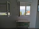 Apartementen Renko - free parking : A1(2+2) Omis - Riviera Omis  - Appartement - A1(2+2): uitzicht vanuit het raam