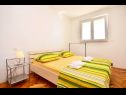 Apartementen Tam - with parking : A1(2+2) Omis - Riviera Omis  - Appartement - A1(2+2): kamer