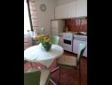 Apartementen Branka - at the beach: A1(4), SA2(2) Stanici - Riviera Omis  - Appartement - A1(4): keuken en eetkamer
