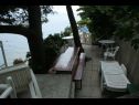 Apartementen Branka - at the beach: A1(4), SA2(2) Stanici - Riviera Omis  - tuin