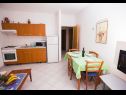 Apartementen Sea View - 250 m from sea: A1 Grande(7+1), A2 Vila Jadrana(2+1) Suhi Potok - Riviera Omis  - Appartement - A2 Vila Jadrana(2+1): keuken en eetkamer