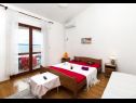 Apartementen Neva - 50m from the sea A1(2+1), A2(2+1), SA3(3) Sumpetar - Riviera Omis  - Appartement - A2(2+1): slaapkamer