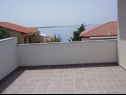 Apartementen Silvi - 70 m from the sea : A1(4) Mandre - Eiland Pag  - huis
