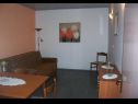 Apartementen Luca - with nice courtyard: A1(4+2), A2(3+2), SA3(3) Povljana - Eiland Pag  - Appartement - A2(3+2): woonkamer
