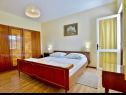 Apartementen Ivans - with parking : A1(4+1), A2(2+1) Kampor - Eiland Rab  - Appartement - A2(2+1): slaapkamer
