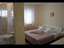 Apartementen Zdravko - comfortable & close to the sea: A1(4), A2(2+1), A3(4), A4(2+1) Orebic - Schiereiland Peljesac  - Appartement - A3(4): badkamer met toilet