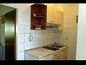 Apartementen Zdravko - comfortable & close to the sea: A1(4), A2(2+1), A3(4), A4(2+1) Orebic - Schiereiland Peljesac  - Appartement - A4(2+1): keuken