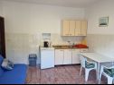 Apartementen Vido - 150 m from beach: A1(2+2), A2(6+3) Trpanj - Schiereiland Peljesac  - Appartement - A1(2+2): keuken en eetkamer