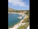 Vakantiehuizen Ivanka - 5m from sea: H(3+2) Cesarica - Riviera Senj  - Kroatië  - strand