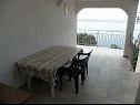 Apartementen Jase - 30 m from beach : SA1-crvena kuhinja(2), A2(4), SA3(2+1), SA4-bijela kuhinja(2) Lukovo Sugarje - Riviera Senj  - Studio-appartment - SA1-crvena kuhinja(2): terras