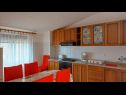 Apartementen Jase - 30 m from beach : SA1-crvena kuhinja(2), A2(4), SA3(2+1), SA4-bijela kuhinja(2) Lukovo Sugarje - Riviera Senj  - Appartement - A2(4): keuken en eetkamer