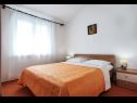 Apartementen Ziva - by the beach; A1(6), A2(4), A3 (2+1) Baai Lozica (Rogoznica) - Riviera Sibenik  - Kroatië  - Appartement - A3 (2+1): slaapkamer