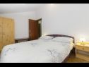 Apartementen Milans - 25m from the beach: A3(2+2), A4(2+2), A5(6+1) Razanj - Riviera Sibenik  - Appartement - A5(6+1): slaapkamer