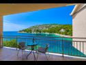 Vakantiehuizen Silva - with pool and great view: H(9) Baai Stivasnica (Razanj) - Riviera Sibenik  - Kroatië  - terras