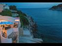 Vakantiehuizen Peros - heated pool: H(8) Baai Stivasnica (Razanj) - Riviera Sibenik  - Kroatië  - huis