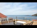Vakantiehuizen Mirka - with heated pool: H(8+2) Baai Stivasnica (Razanj) - Riviera Sibenik  - Kroatië  - H(8+2): uitzicht op zee