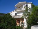 Apartementen Mio - 100 m from beach: A1(6+1), A2(4+1) Stupin Celine (Rogoznica) - Riviera Sibenik  - huis