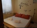 Apartementen Iva - 50m from the beach: A1(4) Necujam - Eiland Solta  - Appartement - A1(4): slaapkamer