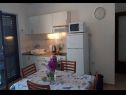 Apartementen Vlatko - 100 m from sea: A2(4) Stomorska - Eiland Solta  - Appartement - A2(4): keuken en eetkamer