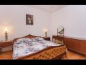 Apartementen Gorda - 50m from the sea: A1(2+2) Kastel Gomilica - Riviera Split  - Appartement - A1(2+2): slaapkamer