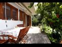 Apartementen Lidia - barbecue: A1(2+2) Kastel Stari - Riviera Split  - Appartement - A1(2+2): terras
