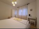 Apartementen Ines - cosy with free parking: A1(4) Kastel Stari - Riviera Split  - Appartement - A1(4): slaapkamer