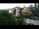 Apartementen Marijo - close to center: SA1(2) Split - Riviera Split  - huis