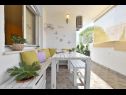 Apartementen SaMa - modern & comfortable: A1(5+2) Split - Riviera Split  - huis