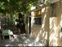 Apartementen Edvard - garden terrace : SA1- zeleni (2), SA2- plavi (2) Split - Riviera Split  - tuinterras