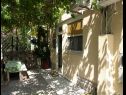 Apartementen Edvard - garden terrace : SA1- zeleni (2), SA2- plavi (2) Split - Riviera Split  - Studio-appartment - SA2- plavi (2): tuinterras