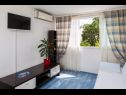 Apartementen Dragica 1 - cozy flat : A1(3) Split - Riviera Split  - Appartement - A1(3): woonkamer