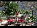 Apartementen Ana - central with garden: A1(4) Split - Riviera Split  - tuinterras
