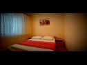 Apartementen Kajo - free parking and BBQ: A1(4+2) Poljica (Marina) - Riviera Trogir  - Appartement - A1(4+2): slaapkamer